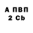 Первитин винт Serg Yatsenko